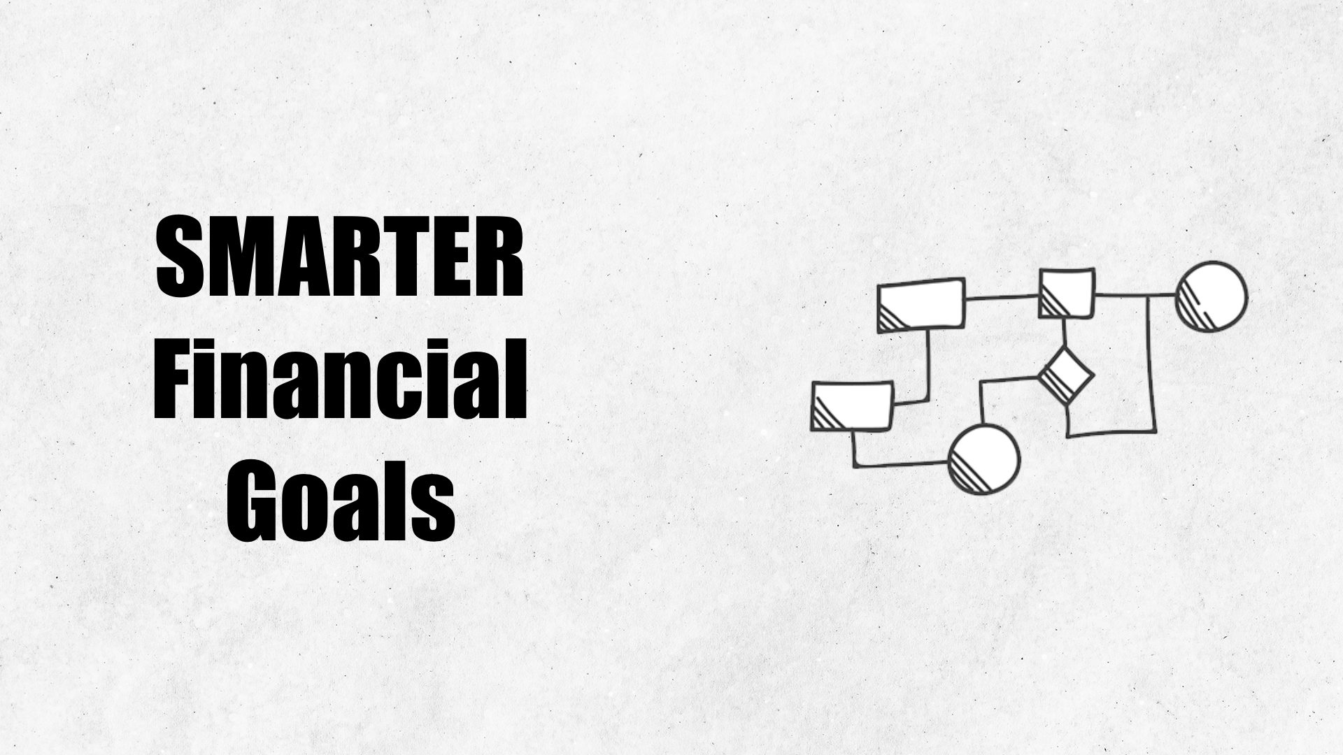 SMARTER Financial Goals